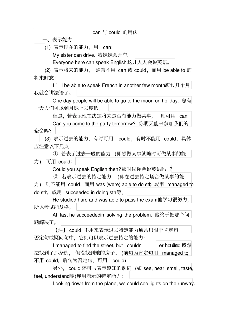 情态动词can与could的用法知识点_第1页