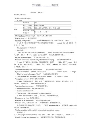情态动词虚拟语气