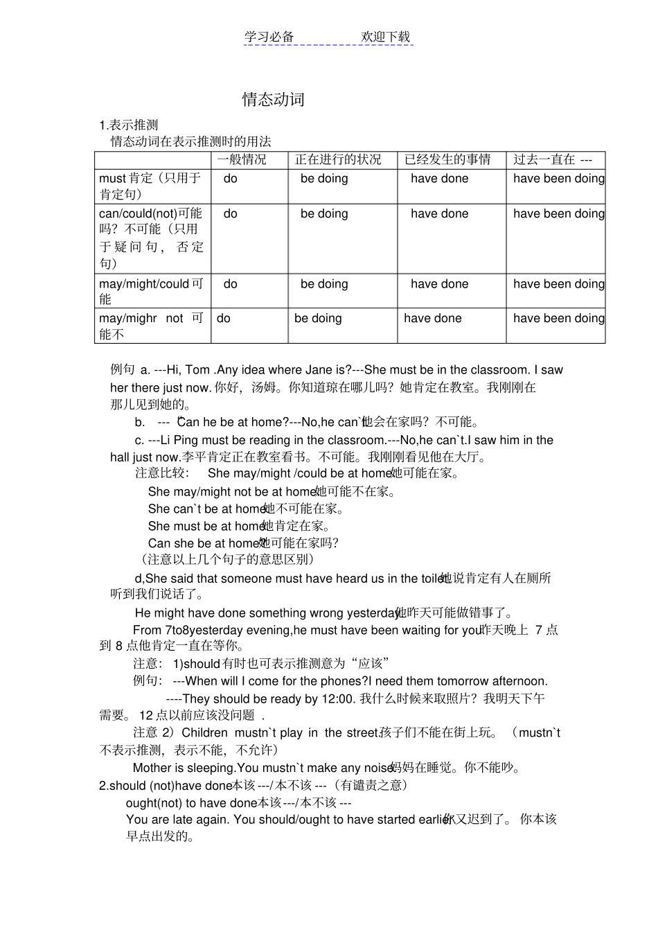 情态动词语法讲解及练习_第1页