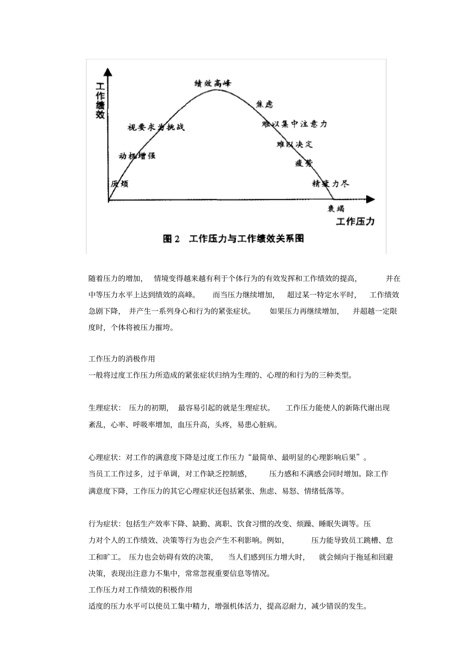 情绪和压力管理_第2页