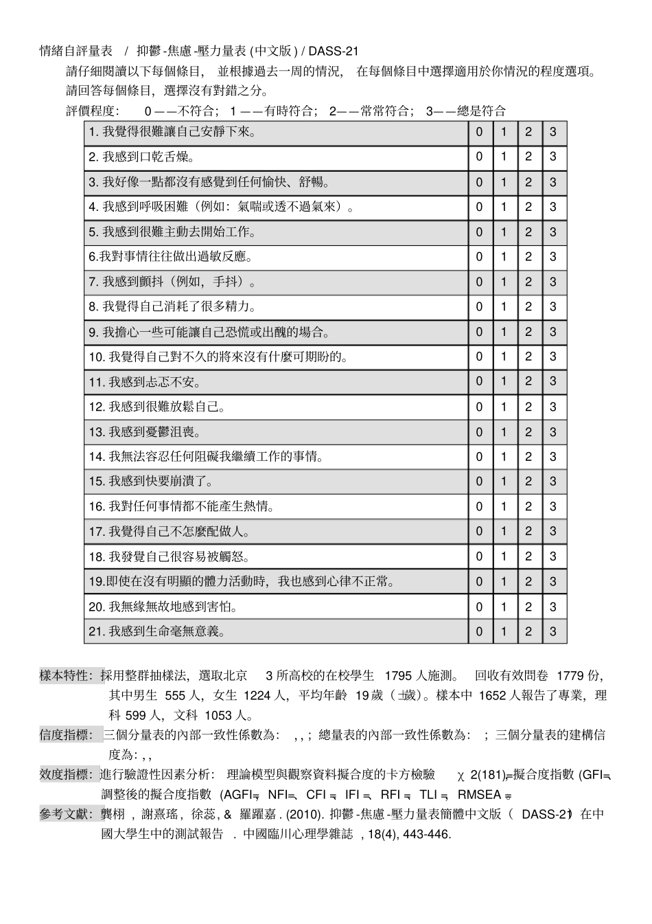 情绪自评量表DASS-21,抑郁-焦虑-压力量表_第1页