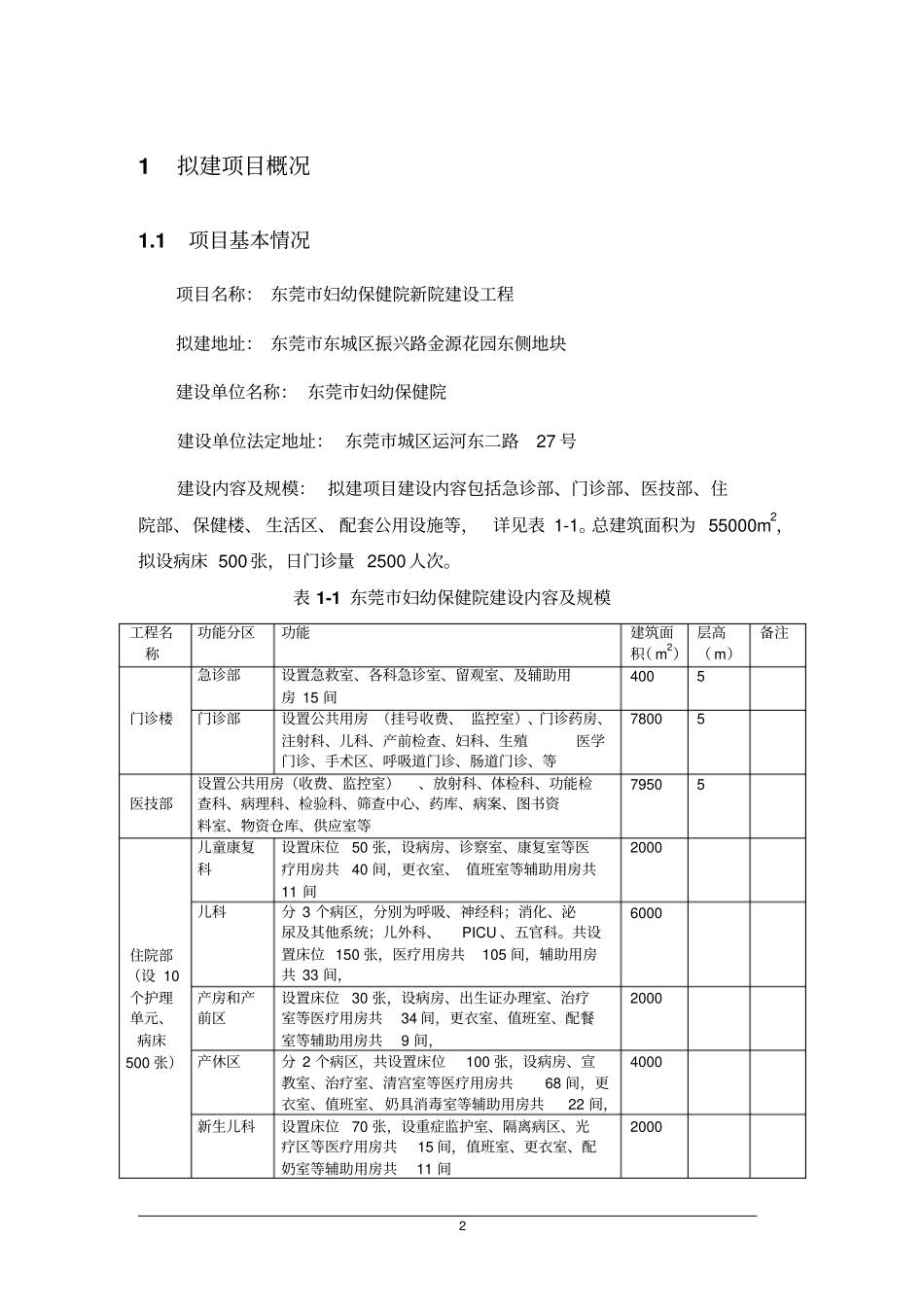 惠州中心人民医院整体改造工程要点_第3页