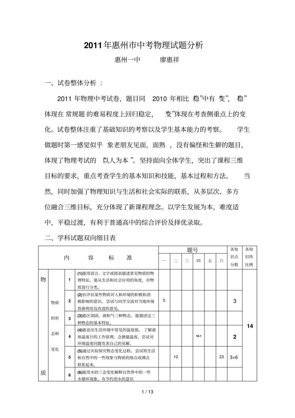 惠州中考物理试_第1页
