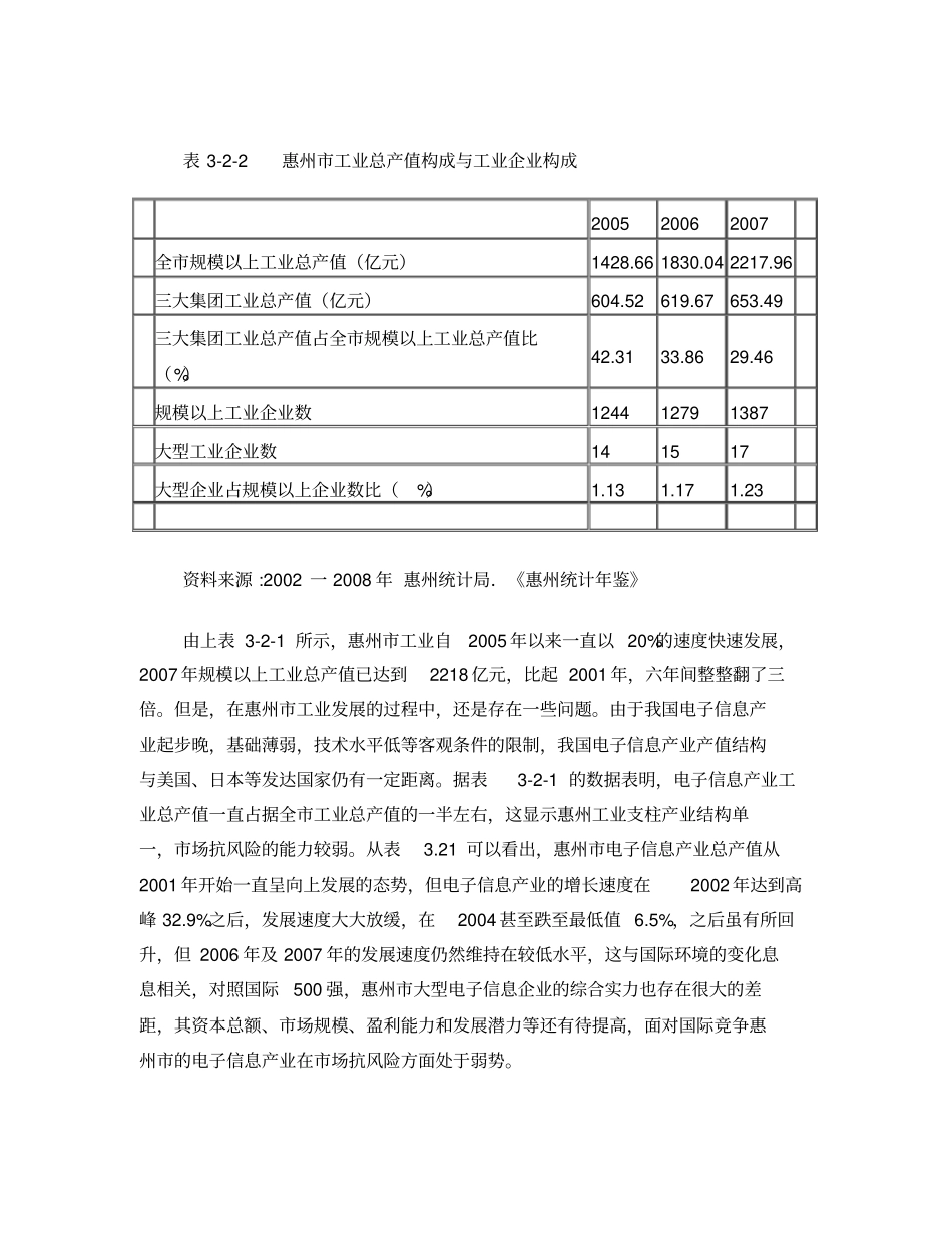 惠州电子信息产业发展现状及未来规划作业_第3页