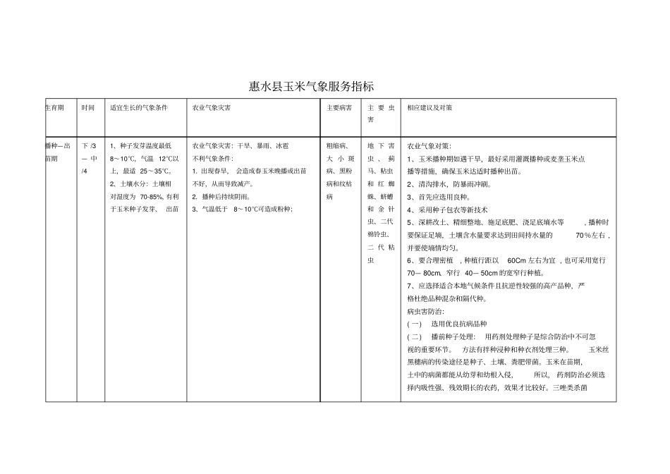 惠水玉米气象服务指标分析_第1页
