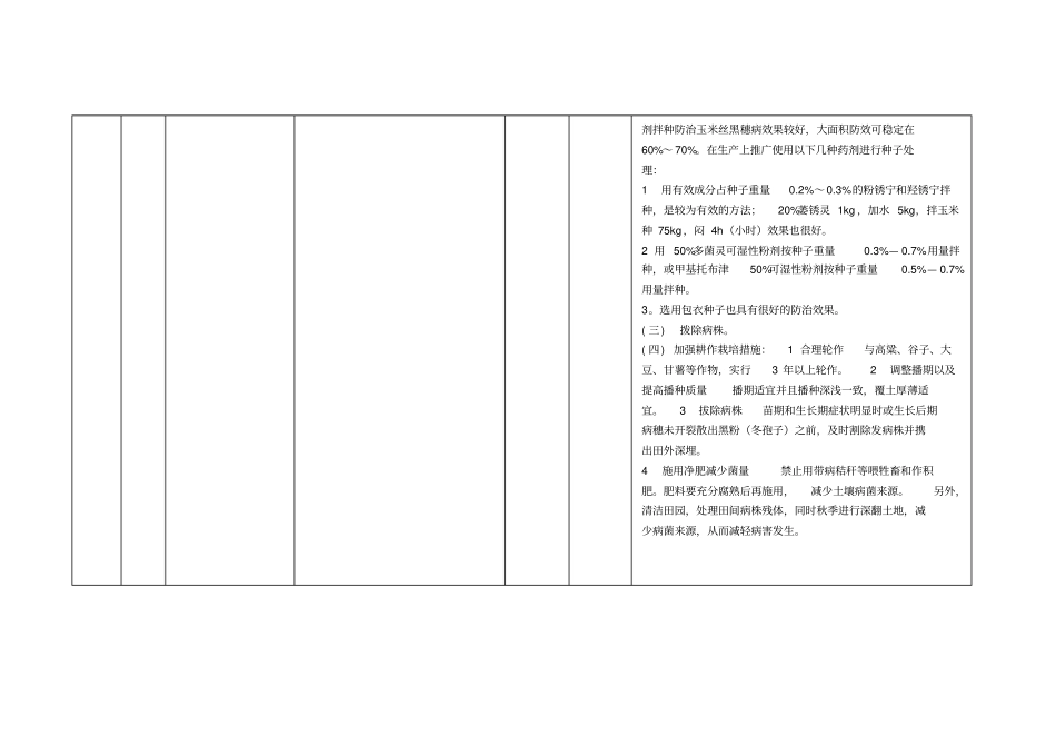 惠水玉米气象服务指标分析_第2页