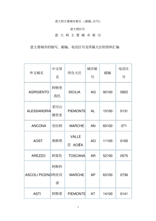 意大利城邮编索引