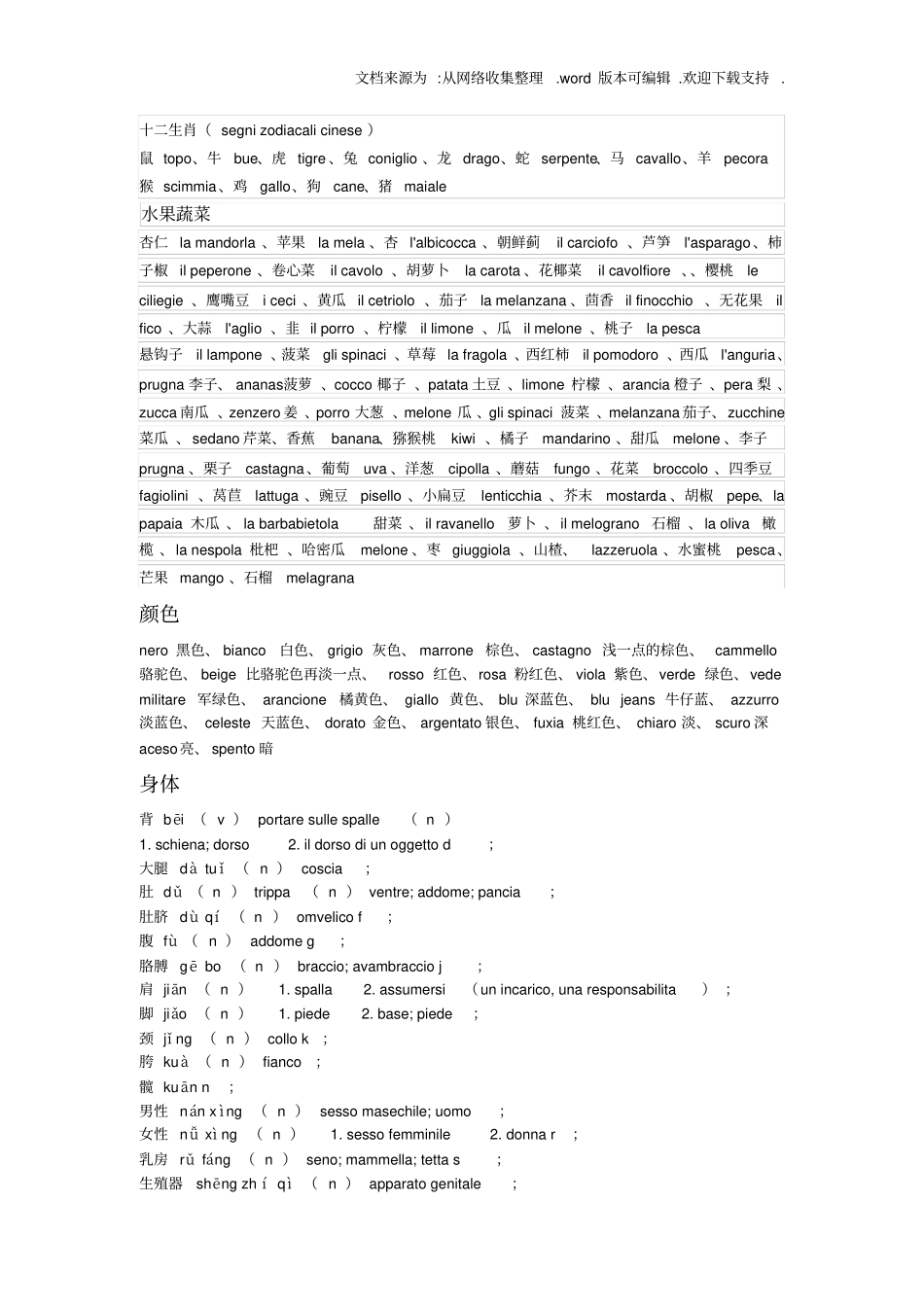 意大利常用词汇一_第2页