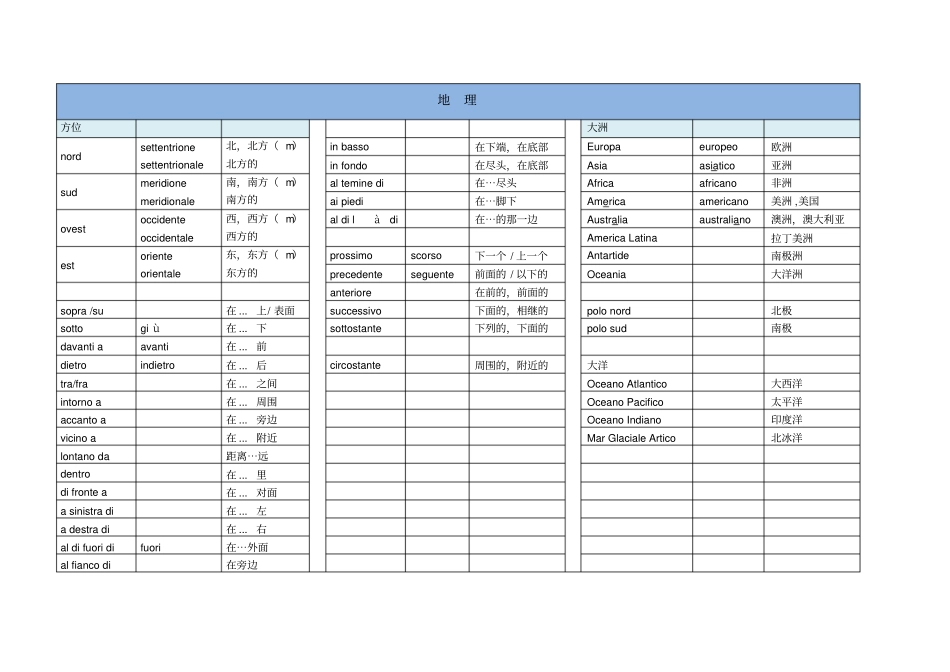 意大利语基础单词与日常用语分析_第3页
