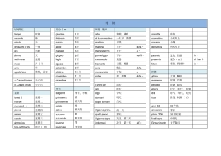 意大利语基础单词与日常用语分析