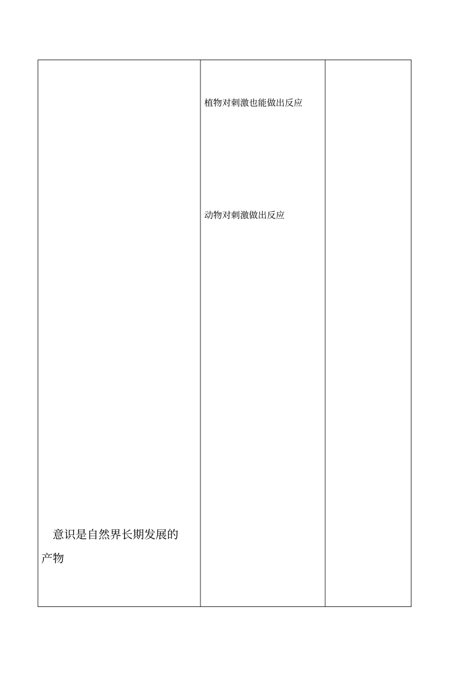 意识的本质分析_第3页