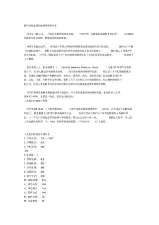 意识的能量级别由振动频率决定汇总