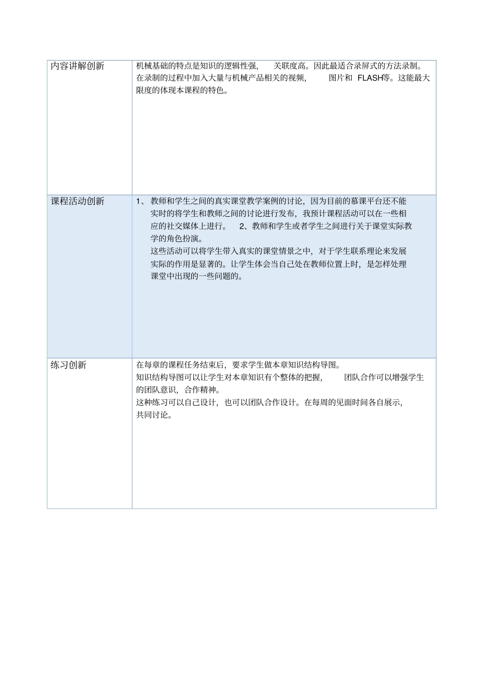 慕课创新设计文档_第2页