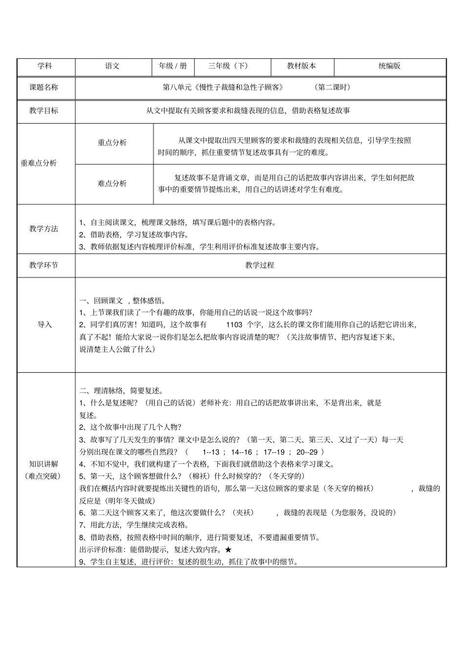 慢性子裁缝和急性子顾客优质课文解释4_第1页