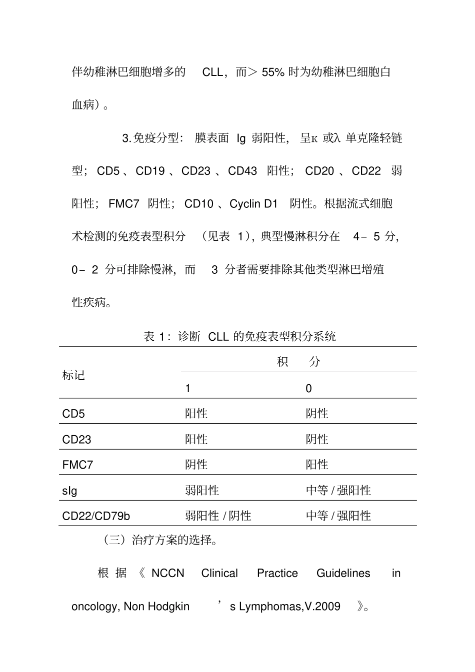 慢性淋巴细胞白血病初诊临床路径_第2页