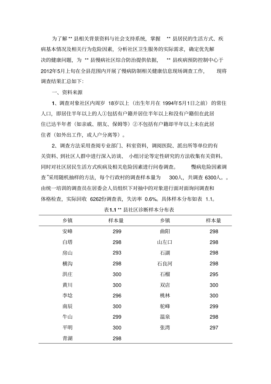 慢性病社区诊断报告讲解_第3页