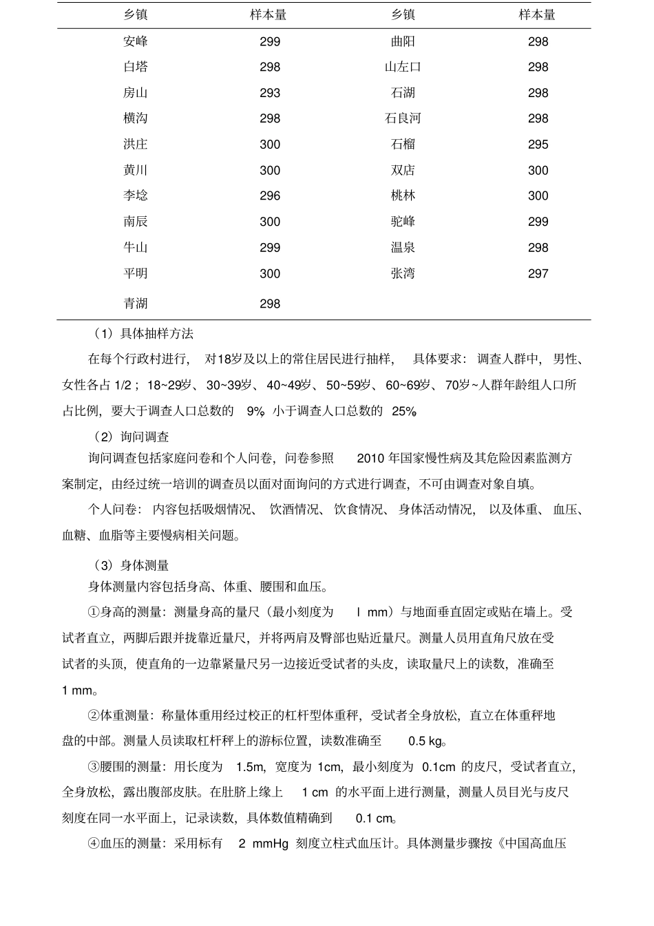 慢性病社区诊断报告_第2页