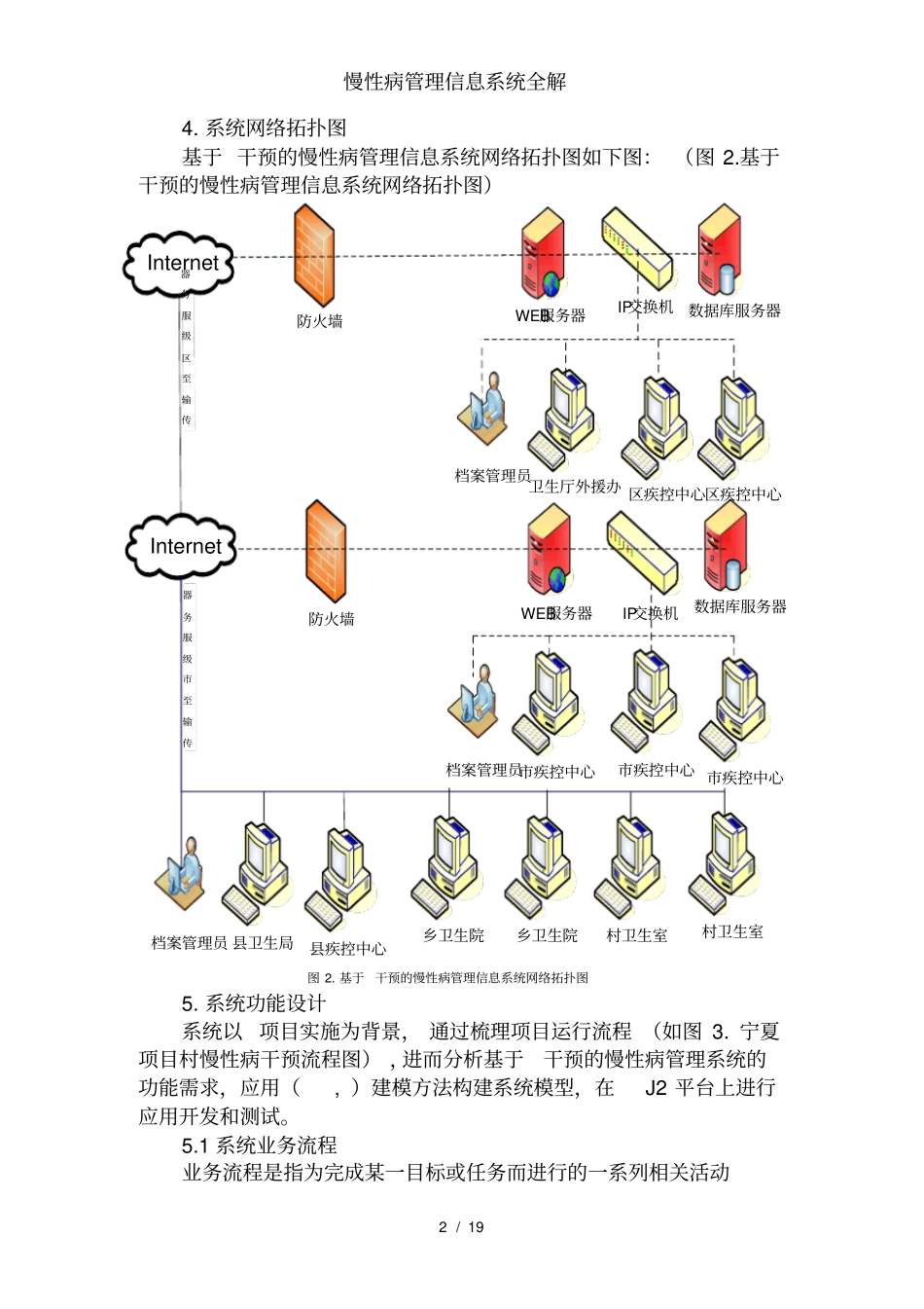慢性病管理信息系统全解_第2页