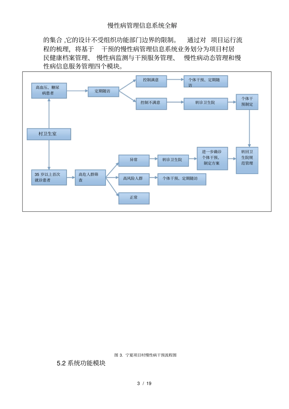 慢性病管理信息系统全解_第3页