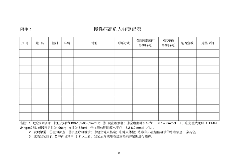 慢性病高危人群登记表_第2页