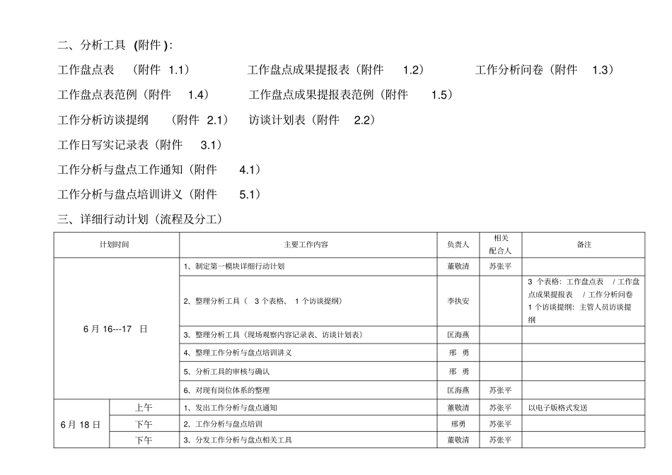 慧泉国际—锦胜包装公司—华艺印刷管理咨询项目工作分析与盘点模块详细行动计划_第2页