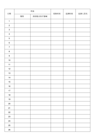 戊二醛使用及浓度监测登记本