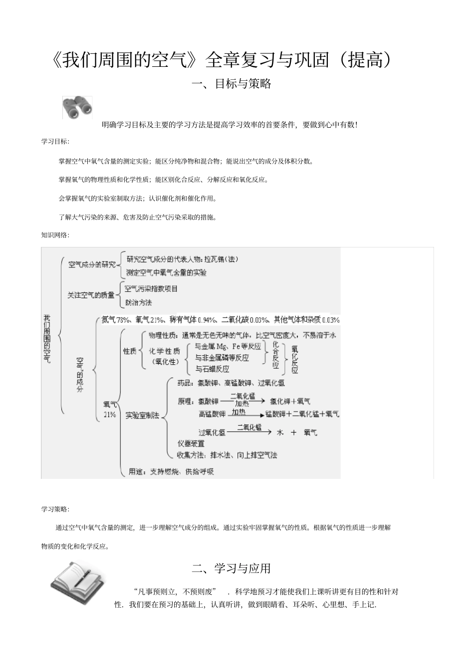 我们周围的空气全章复习与巩固提高_第1页