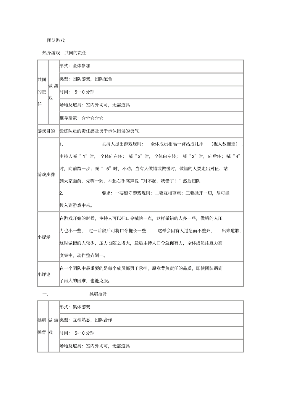 我们常做的几个团队游戏_第1页