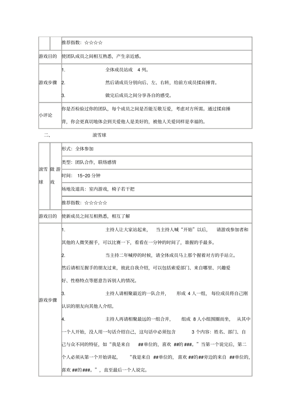 我们常做的几个团队游戏_第2页