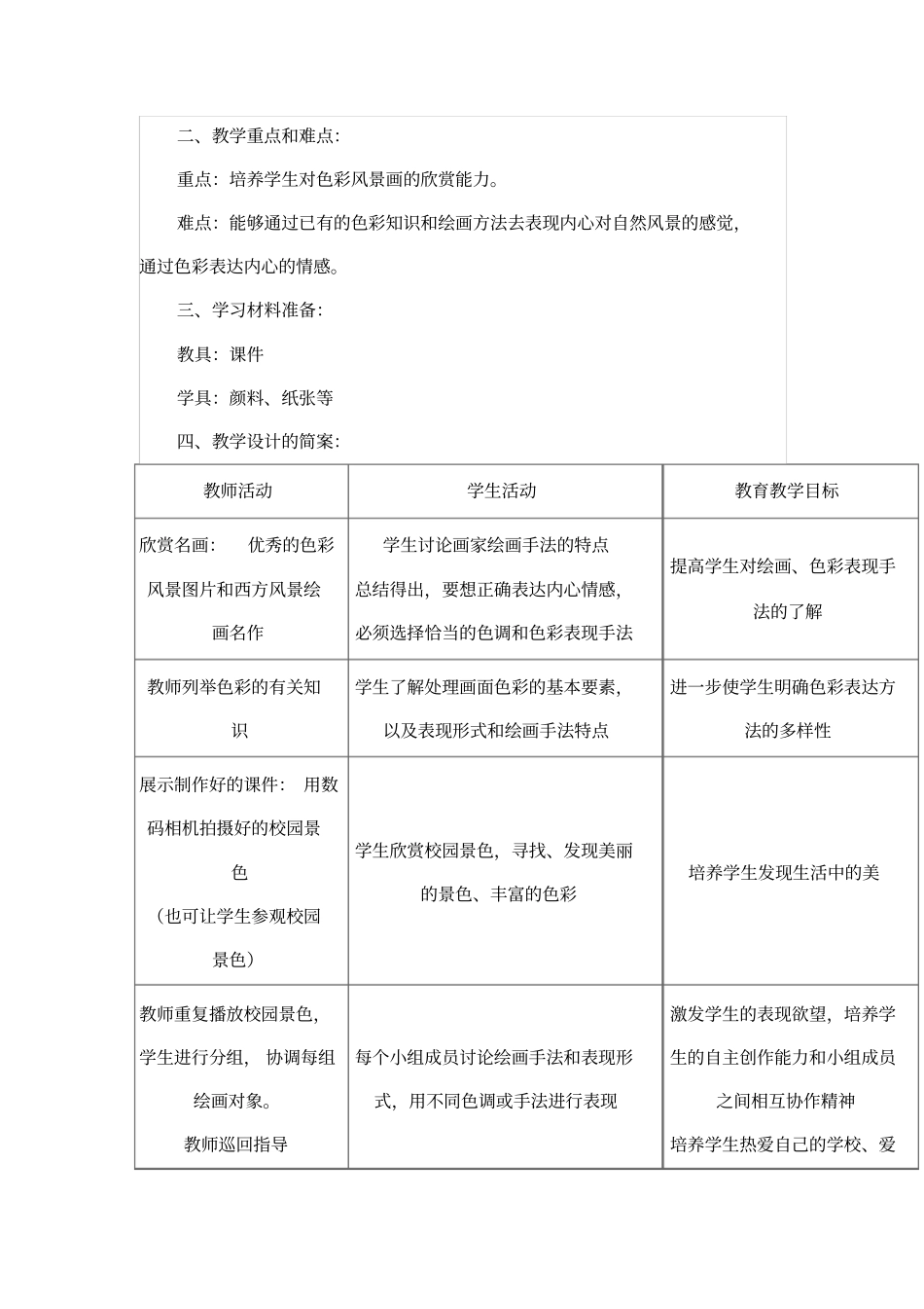 我们的校园风景写生_第3页