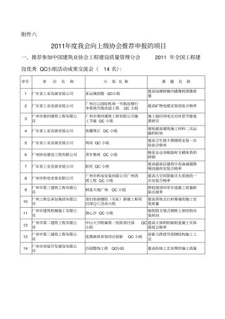 我会向上级协会推荐申报的项目