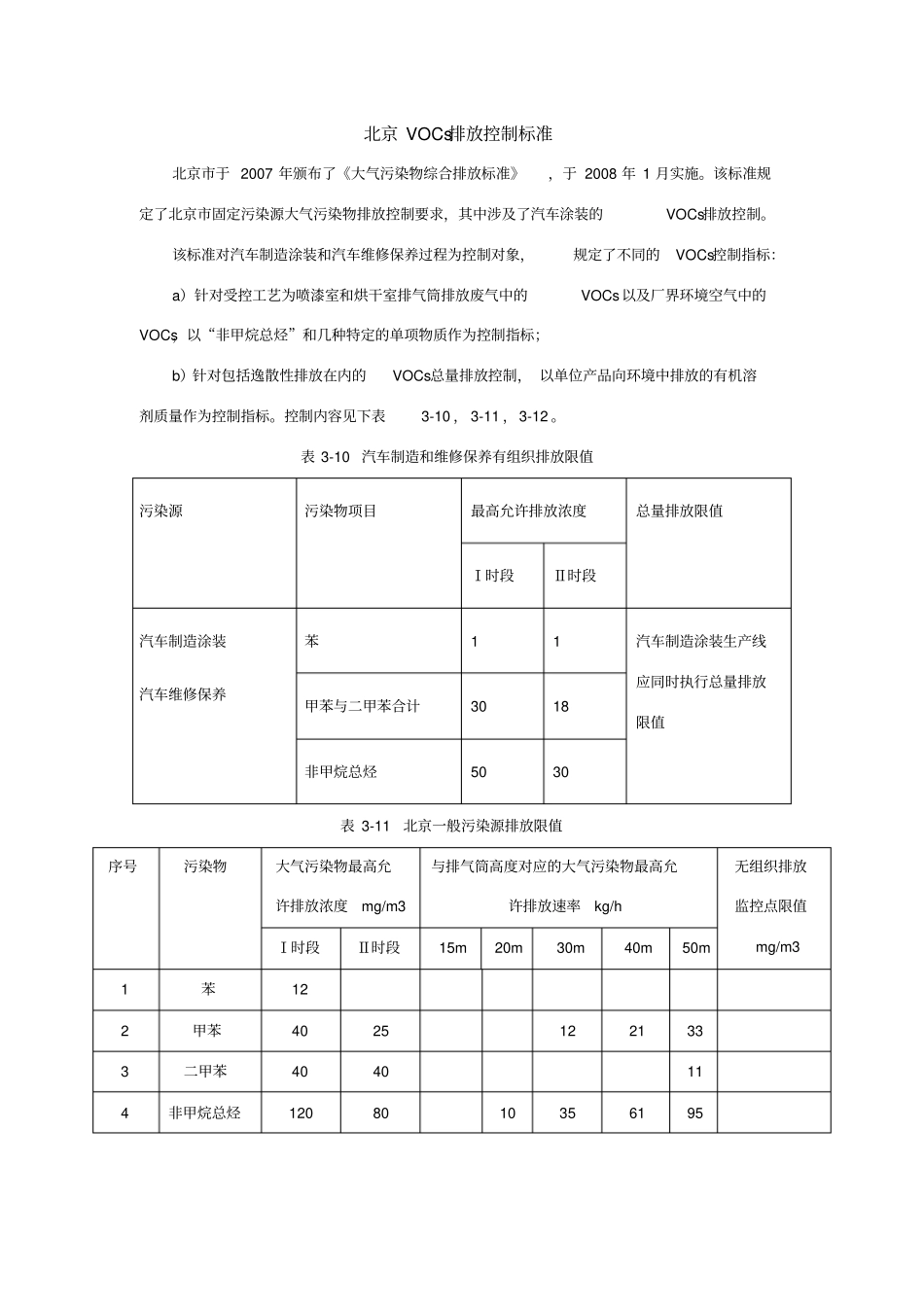 我国VOCs排放控制标准_第3页