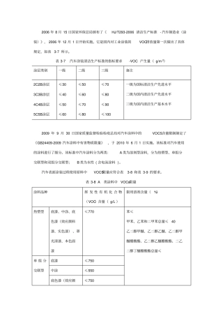 我国VOCs排放控制标准