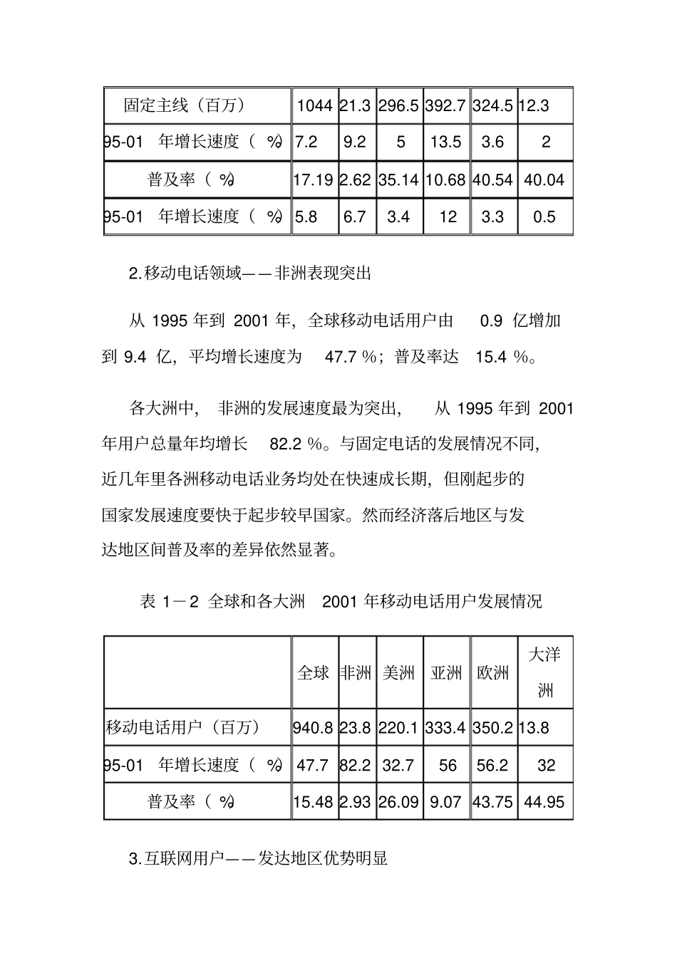 我国与国外电信运营场发展之研究分析_第2页