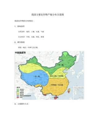 我国主要农作物产地分布图
