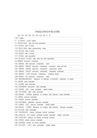 我国会计科目中英文对照