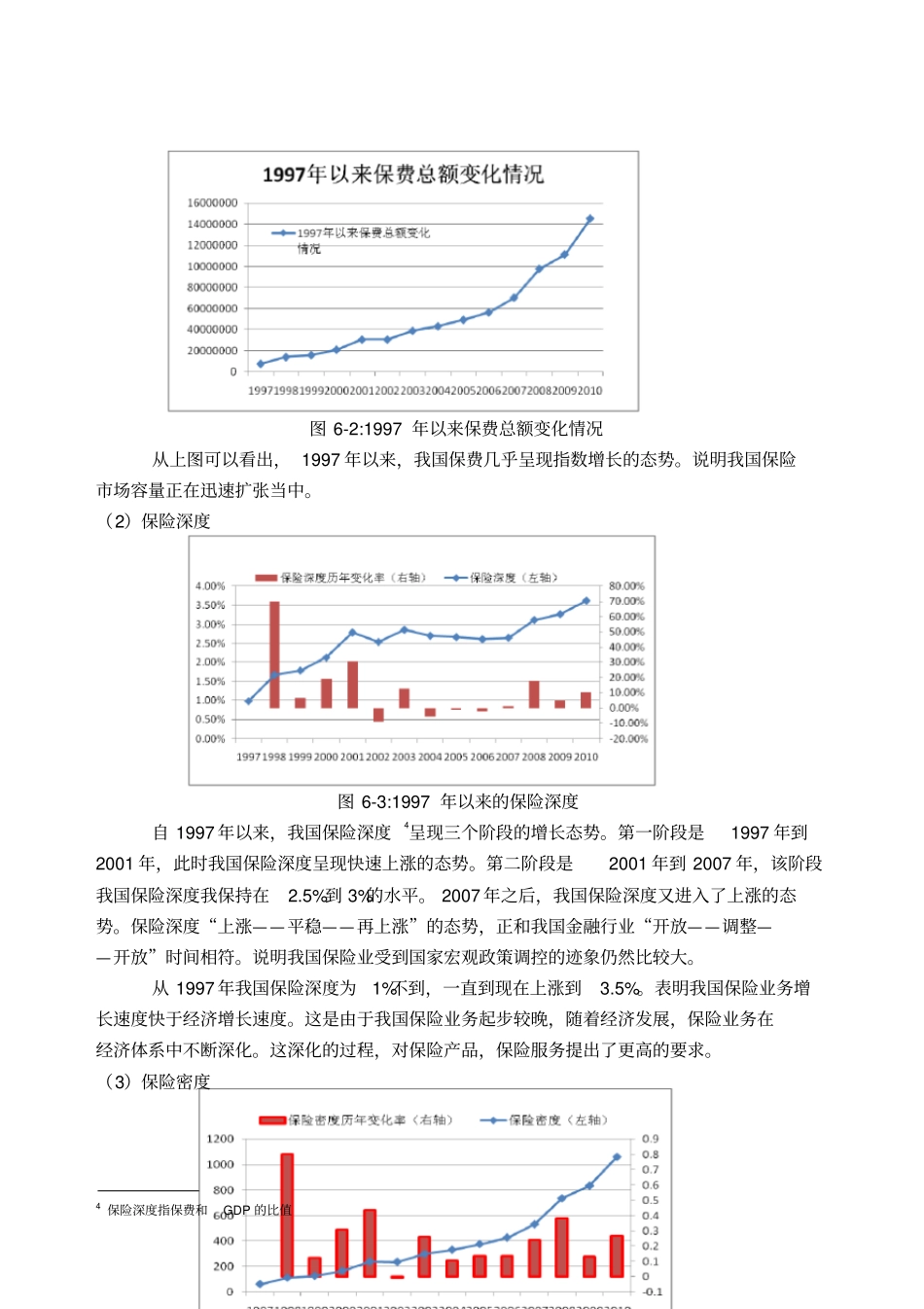 我国保险经纪行业分析_第2页