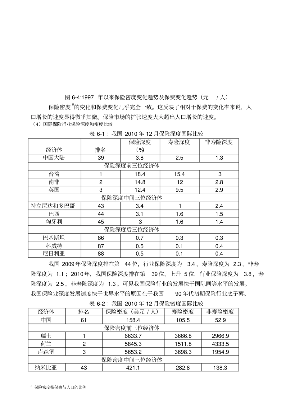 我国保险经纪行业分析_第3页