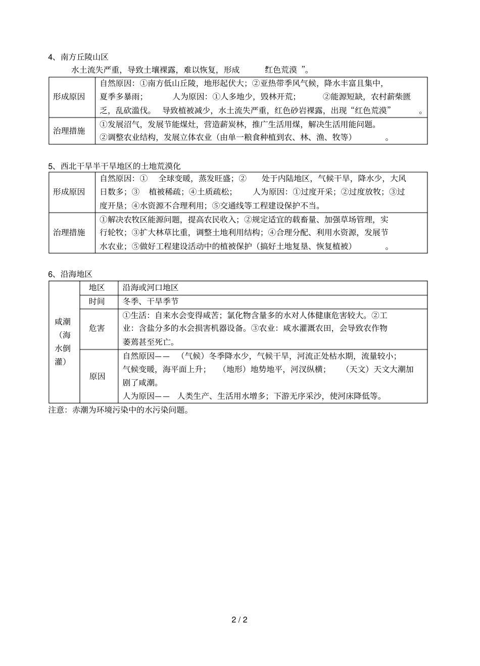 我国典型地区的生态环境问题_第2页