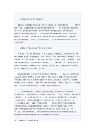 我国制造业发展状况