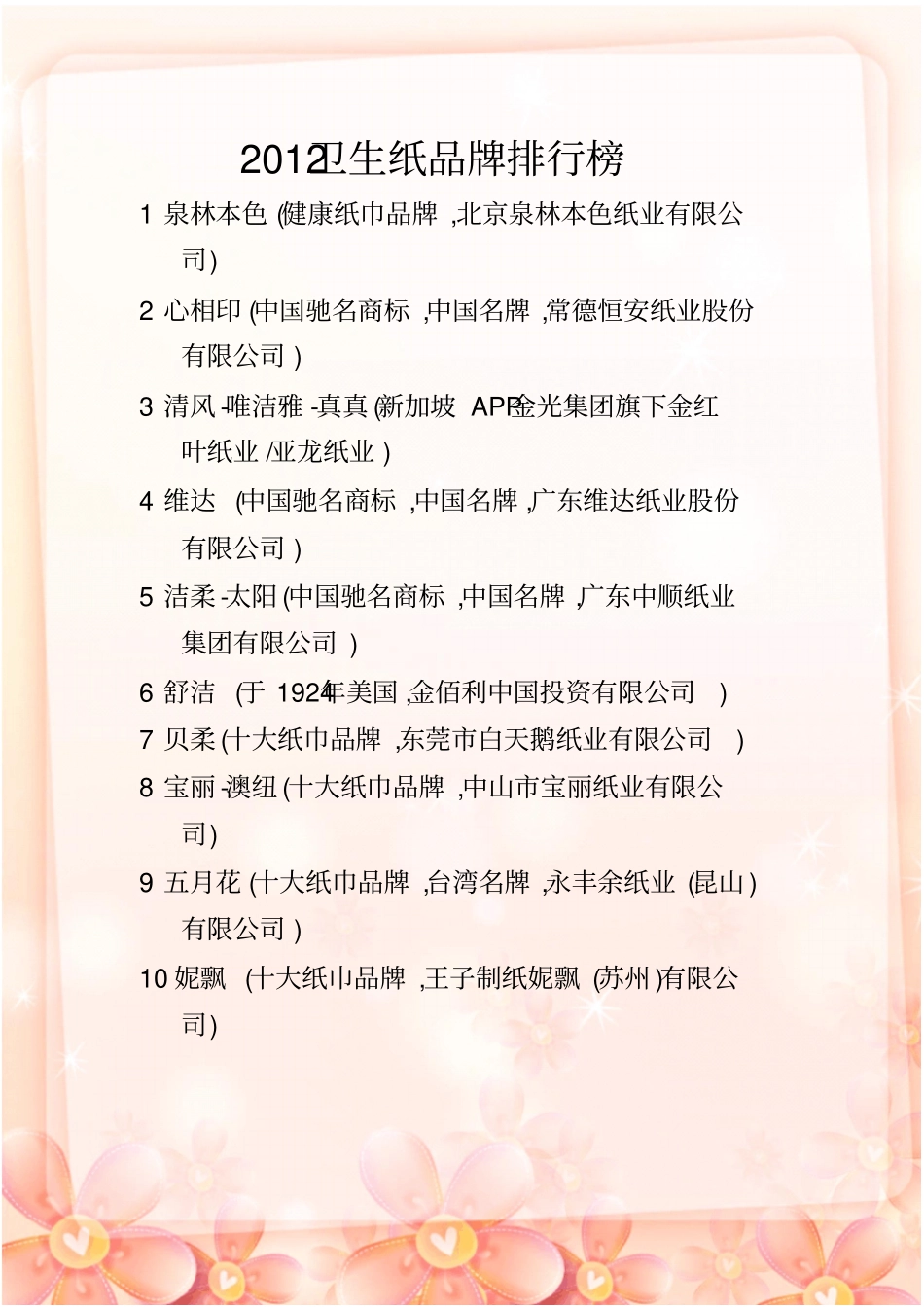 我国卫生纸十大知名品牌_第3页