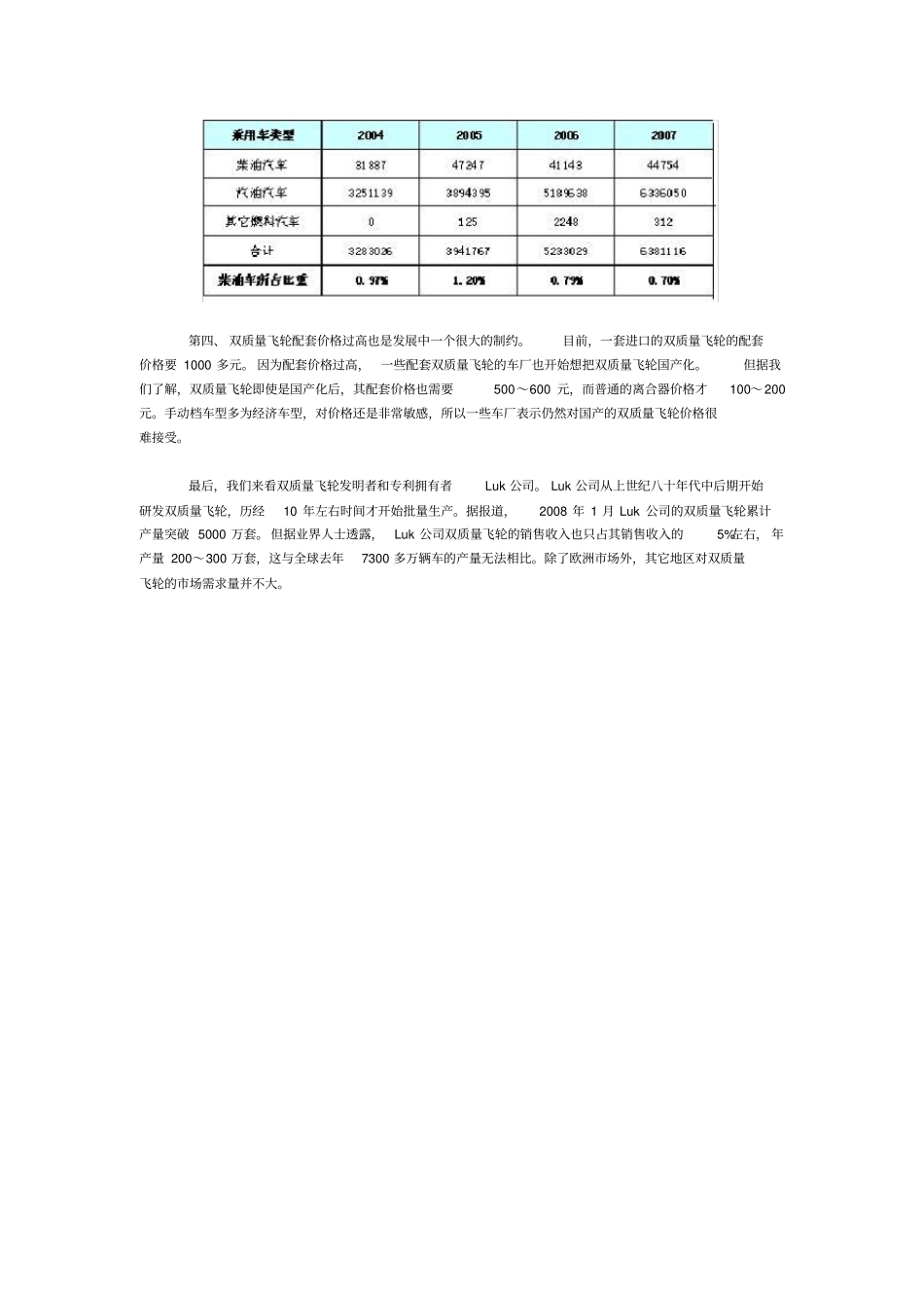 我国双质量飞轮发展前景难料_第3页