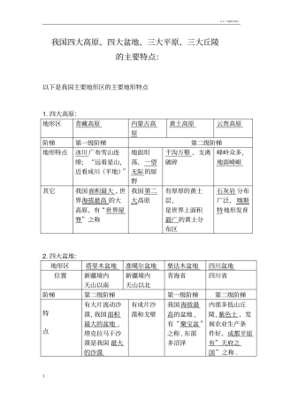 我国四大高原四大盆地三大平原三大丘陵的主要特点