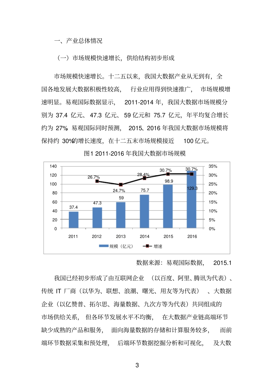 我国大数据产业发展现状分析_第3页