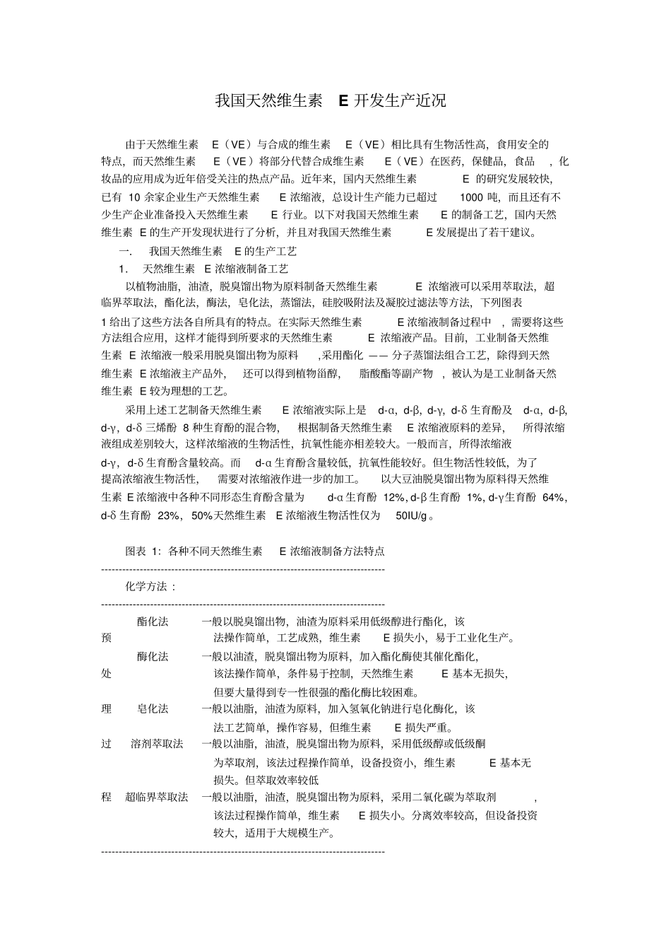我国天然维生素E开发生产近况_第1页
