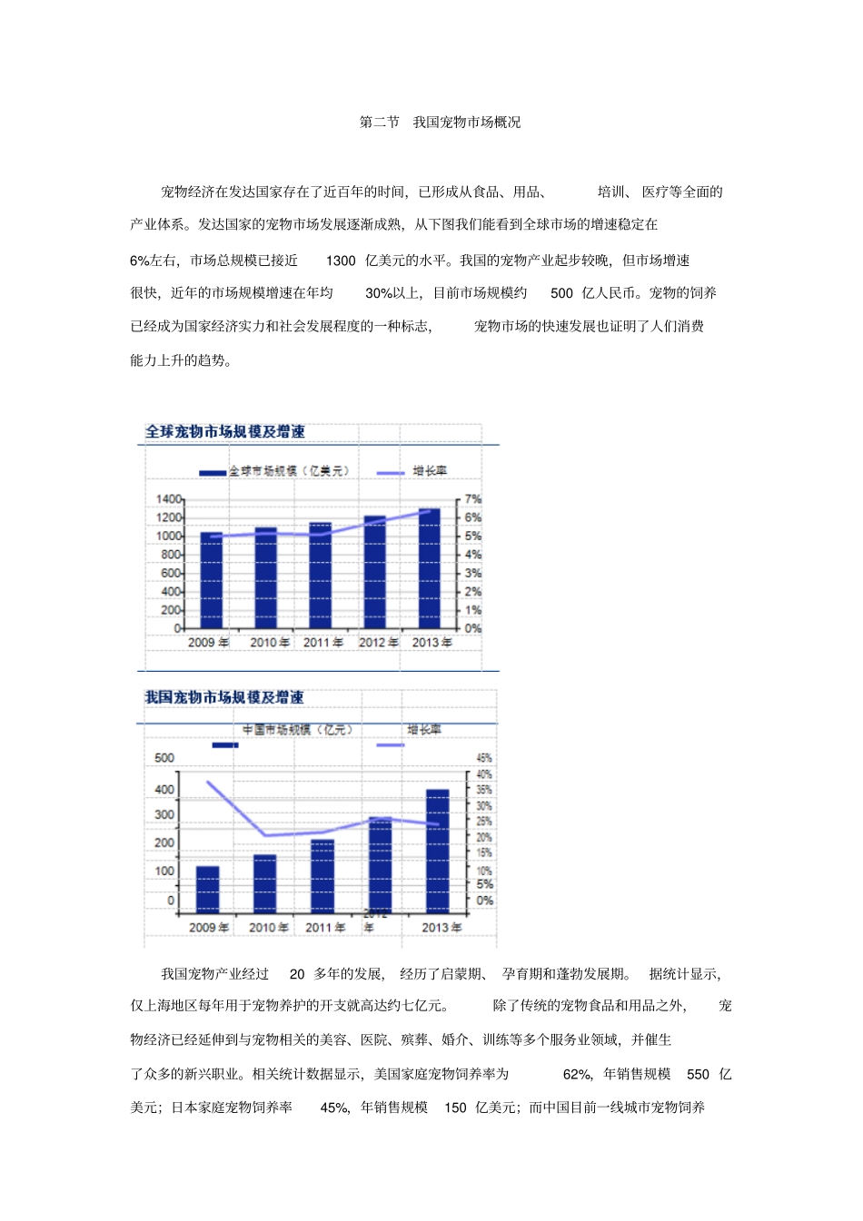 我国宠物场概况重点讲义资料_第1页