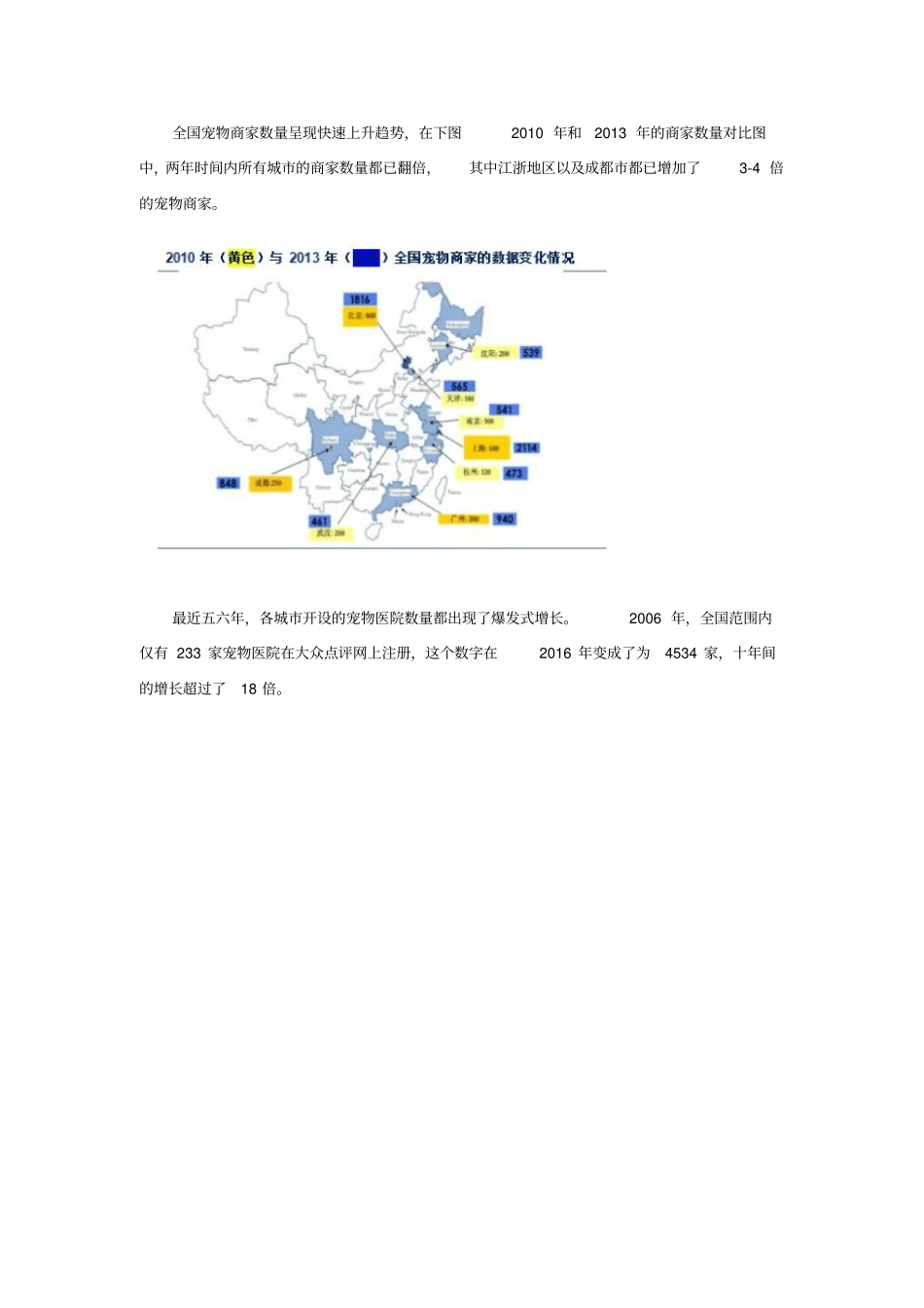 我国宠物场概况重点讲义资料_第3页