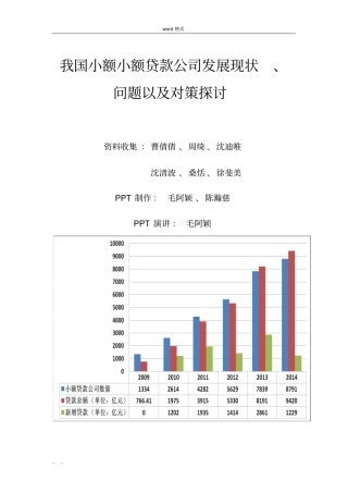 我国小额小额贷款公司发展现状