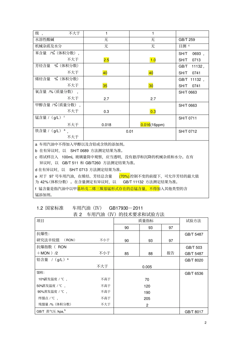 我国汽柴油标准_第2页