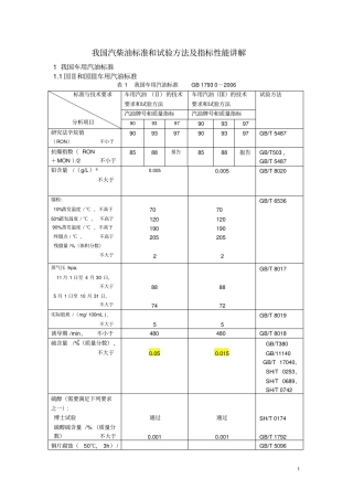我国汽柴油标准